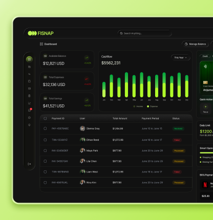 Finsap crypto dashboard