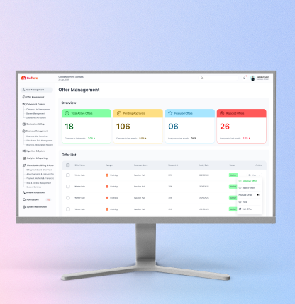 Office management dashboard